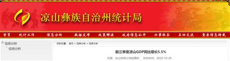 2022年前三季度凉山GDP1586.99亿元，同比增长5.5%_凉山GDP_聚汇数据