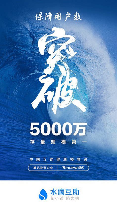 会员突破5000万 水滴互助凭生态圈领跑全行业 - 营销 - 中国产业经济信息网