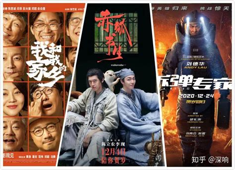 中国电影营销的五大要素 - 知乎