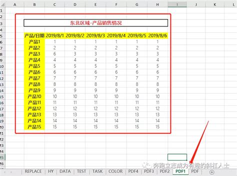 文科生自学VBA-批量转换指定Excel数据为PDF文件 - 正数办公