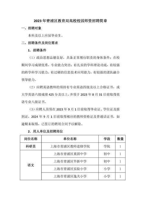 2023年上海市青浦区高校校园师资招聘简章