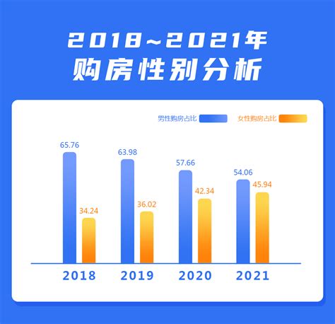 杭州二手房平均购房年龄35岁，长租不买的人变多了？__中国贸易新闻网