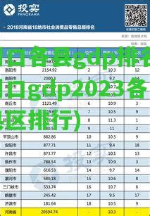 2019周口市gdp排行榜_2016年一季度河南省各市GDP排名 河南18个地级市GDP数(2)_中国排行网