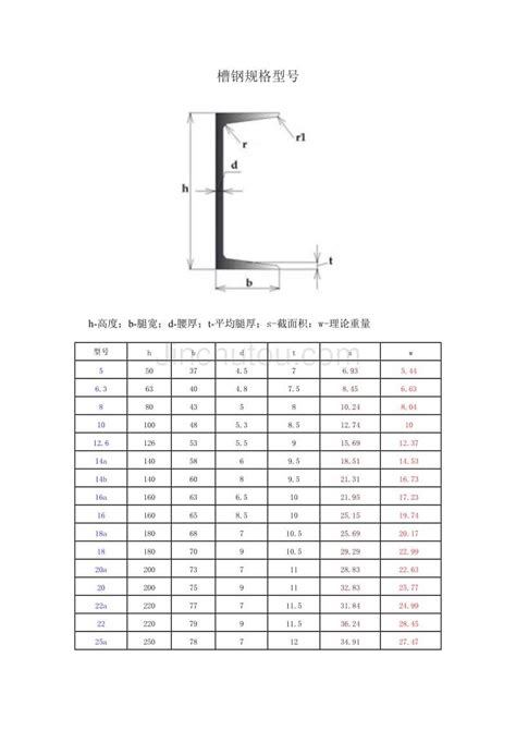 XDS 喜德盛 逐日 600 山地自行车 黑蓝色 26英寸 27速 17英寸车架 禧玛诺版【报价 价格 评测 怎么样】 -什么值得买