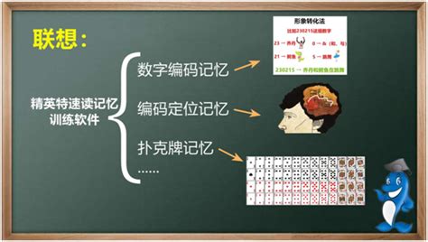 记忆原理：关于记忆的一切 - 知乎