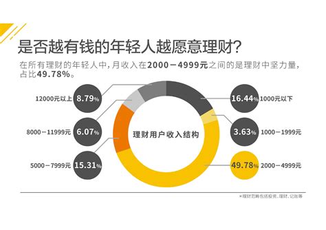 2019年中国消费趋势指数报告：我们的消费真的乏力了？ - 数据分析-炼数成金-Dataguru专业数据分析社区