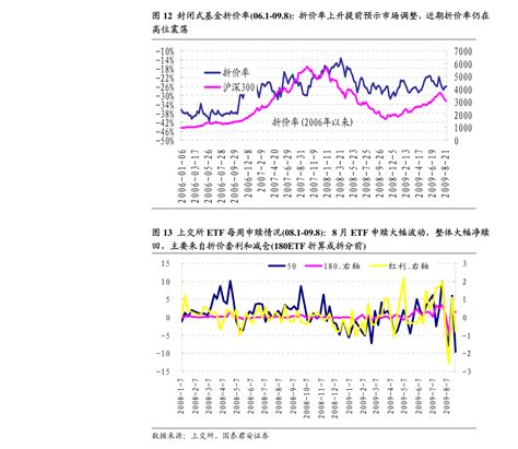 国元期货-农产品(201126)-期货研究-迈博汇金