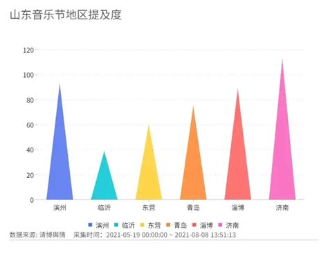 宜居 | 在“玩乐间”打造儿童友好城市_澎湃号·湃客_澎湃新闻-The Paper