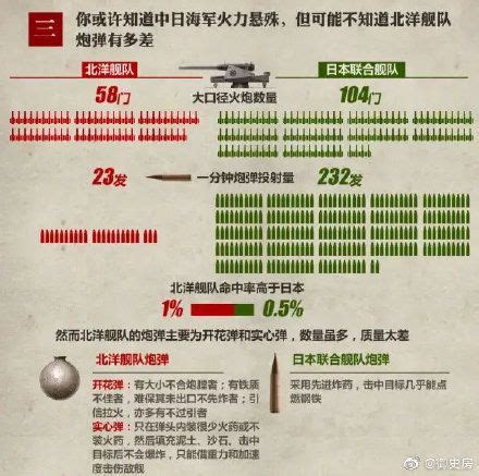 【史图馆】中国历代疆域变化62 抗战胜利 解放战争 - 知乎
