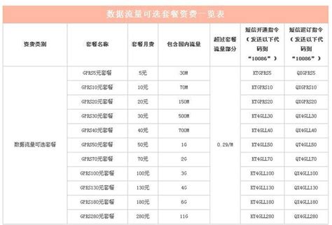 中国移动欺骗用户 原套餐上又被叠加最低消费 - 西部网（陕西新闻网）民生热线 rexian.cnwest.com