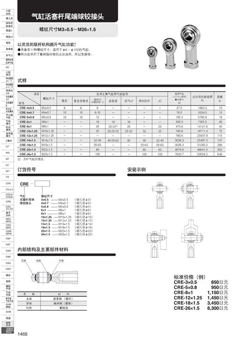 直司筒-S/M-H13-氮化-美标-DME模具中国