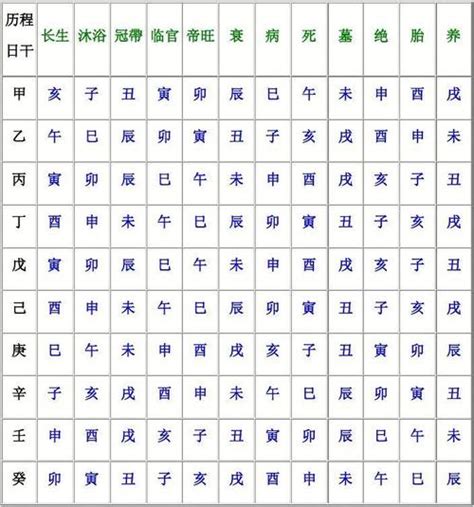 长生图图片