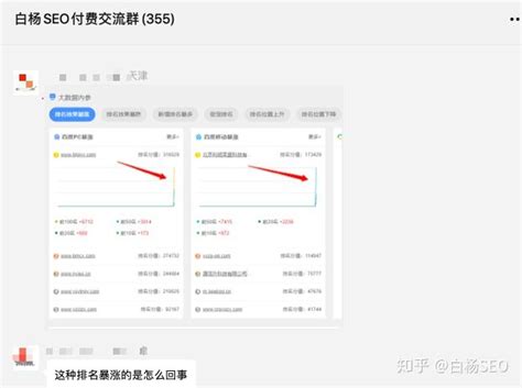【太原seo优化】减少无关关键词，更好提高网站排名 - SEO优化 – 新疆SEO