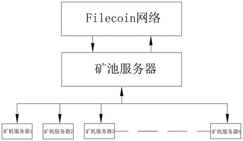 挖矿挣钱是什么原理？一分钟让你快速了解比特币挖矿原理_软件教程_清风下载网