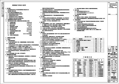 河源金井石材公司钢结构CAD大样构造节点图_节点详图_土木网