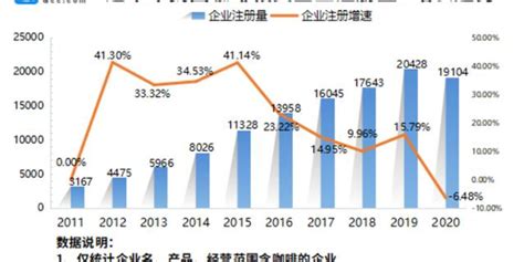 退出中国市场传闻子虚乌有！斯巴鲁7月全球总产量达78879辆__财经头条