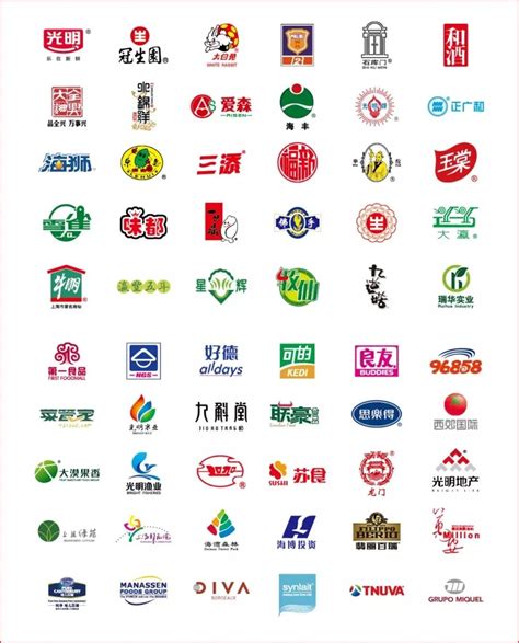 中国百强食品地图，你家都有什么品牌在榜？ - 知乎