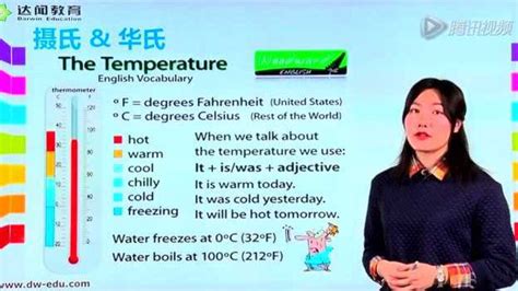 口语微课堂--摄氏度与华氏度的英语表达_腾讯视频