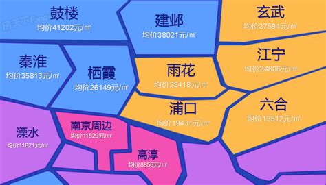 南京房价走势2015 南京房价地图_房产资讯-北京房天下