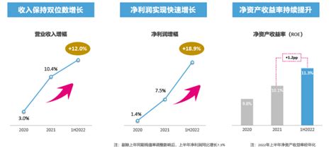 广西移动工资待遇 广西中国移动员工工资待遇【桂聘】