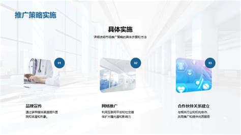 医院营销外包服务项目介绍_上海医略营销策划公司
