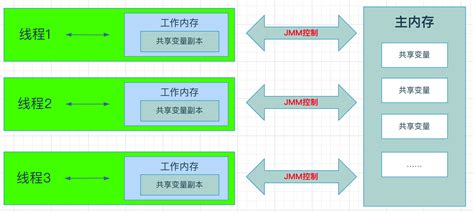 什么是大模型？超大模型？Foundation Model？ - 康康OSC的个人空间 - OSCHINA - 中文开源技术交流社区