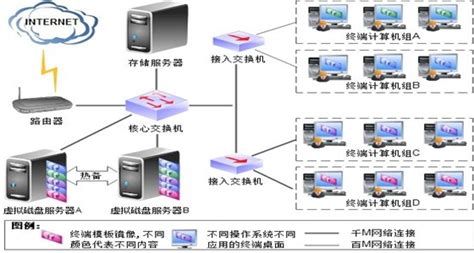 IT运维外包 – 南京集思智能科技有限公司