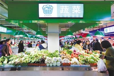 水头溪心菜市场（浙江 温州）-中科深信智慧农贸批发市场数字化平台