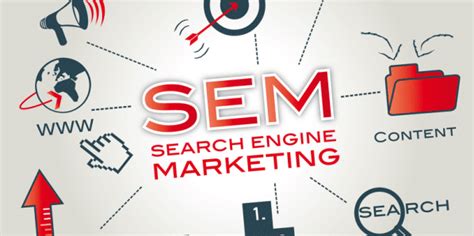 Is Search Engine Marketing Right for You? - Crucial Constructs