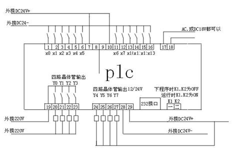 西门子PLC编程入门：S7-1200系列PLC硬件接线图 - 知乎