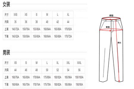 裤子尺码的29码相当于多少个x 每个尺码对应不同的身高体重裤