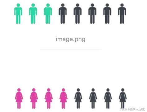 2021年人口普查男女比例 适婚男女比例如何