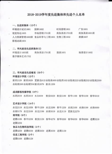重庆市人力资源和社会保障局 重庆市民政局 关于评选表彰重庆市民政工作先进集体和先进个人的通知_重庆市民政局