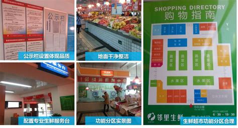 社区型购物中心迭代样本：上海宝山花园城将开业_联商网