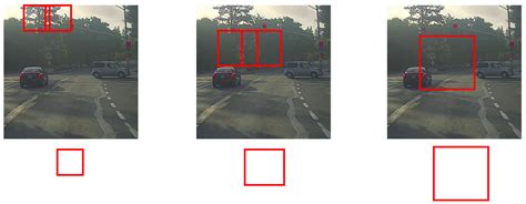 详解计算机视觉五大技术：图像分类、对象检测、目标跟踪、语义分割和实例分割-人工智能
