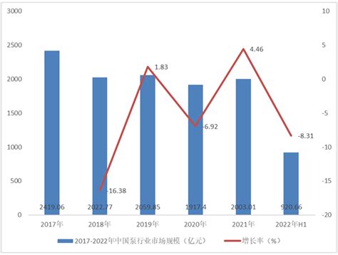 喜讯！南方泵业股份有限公司入围2020年度中国机械工业百强--南方泵业股份有限公司