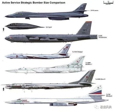 世界上最大的战略轰炸机：不是B-52，图-160也甘拜下风