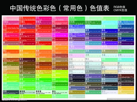中国古代颜色传统名称表，长知识了！
