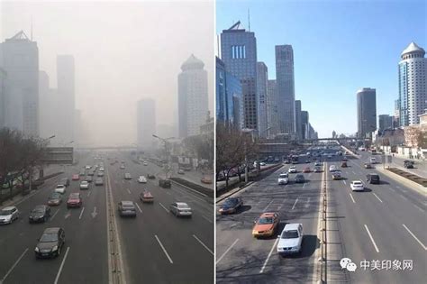 不只有霾，还有雾！专家详解本轮京津冀地区大气重污染原因-国际环保在线