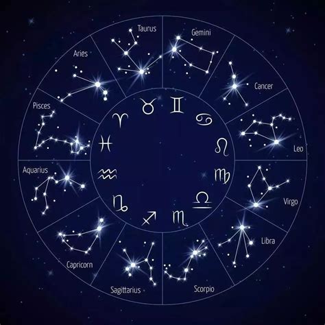 12属相与星座对照表（2022年最新的出生月份与星座对照表）-紫微星座网