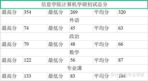 桂林理工大学简介概况_桂林理工大学的校训校徽是什么？_学习力