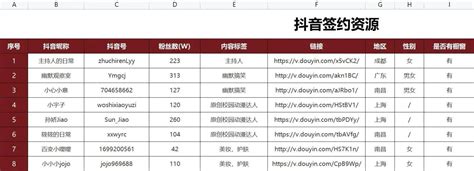 超详细的抖音个人账号搭建、企业号搭建、蓝V认证流程、后台操作_建议