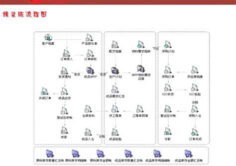化学化工常用软件介绍PPT模板下载_编号lykaxzxa_熊猫办公