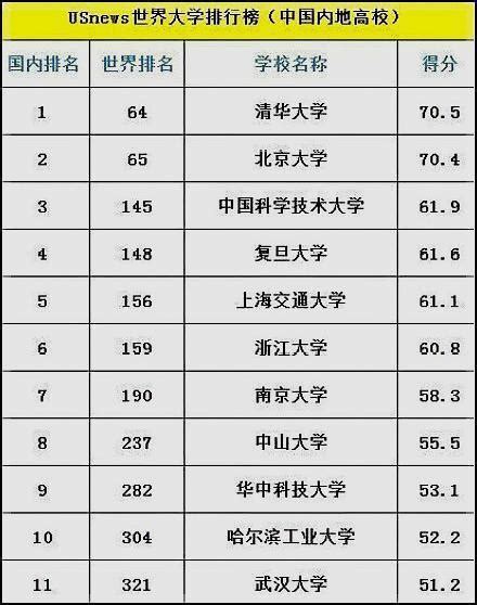 中国所有名人名字大全（中国常用人名大全）_生物科学网