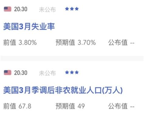 非农数据最新直播 非农数据的直播平台_财经之家