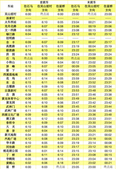 明起春运开启，杭州地铁运营时间有调整！附时刻表 _ 杭州政协网