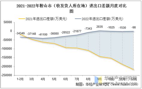 2020年山东省各地市居民人均生活消费支出排行榜：青岛第一，潍坊第七 - 知乎