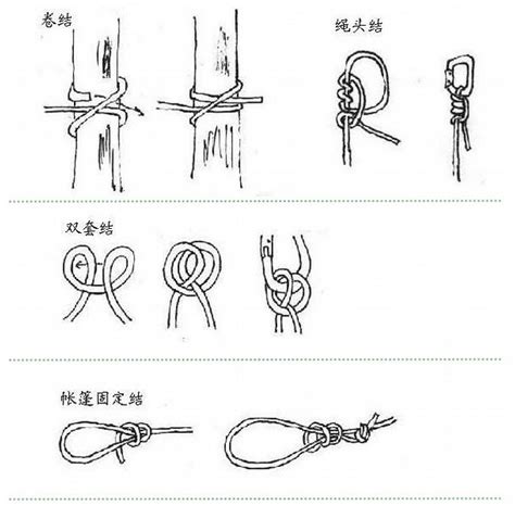 绳结怎么打实用？