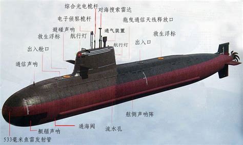 中国039B潜艇装备新一代消声瓦 噪声降到110分贝以下__凤凰网
