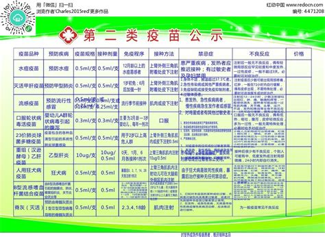 中国生物武汉造新冠疫苗获批在 3-17 岁人群紧急使用__财经头条